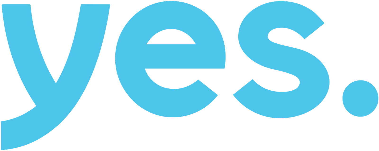 YES